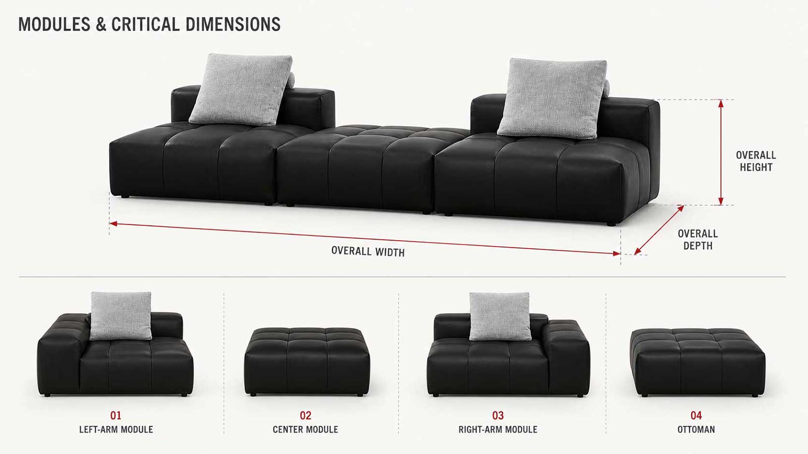 RSK2361 maßgefertigte Sectional-Sofa-Module und Leitfaden für wichtige Abmessungen
