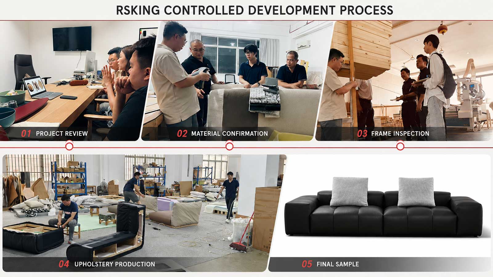 RSKING Entwicklungs- und Produktionsprozess für maßgefertigte Sectional-Sofas